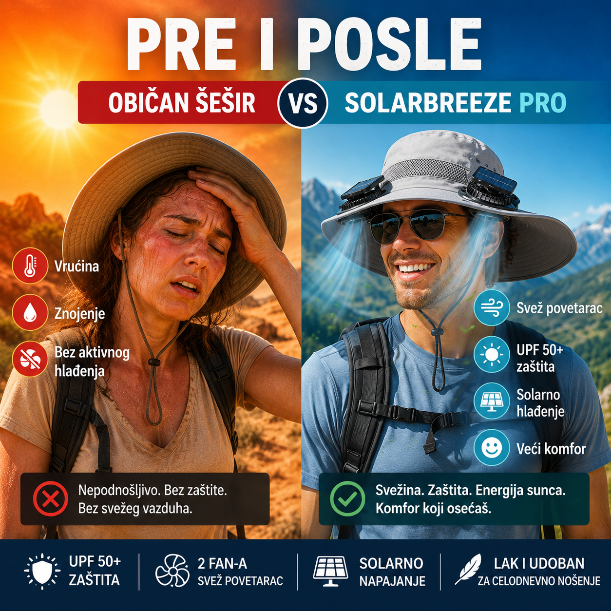Pametni Šešir za Sunce sa Duplim Ventilatorom