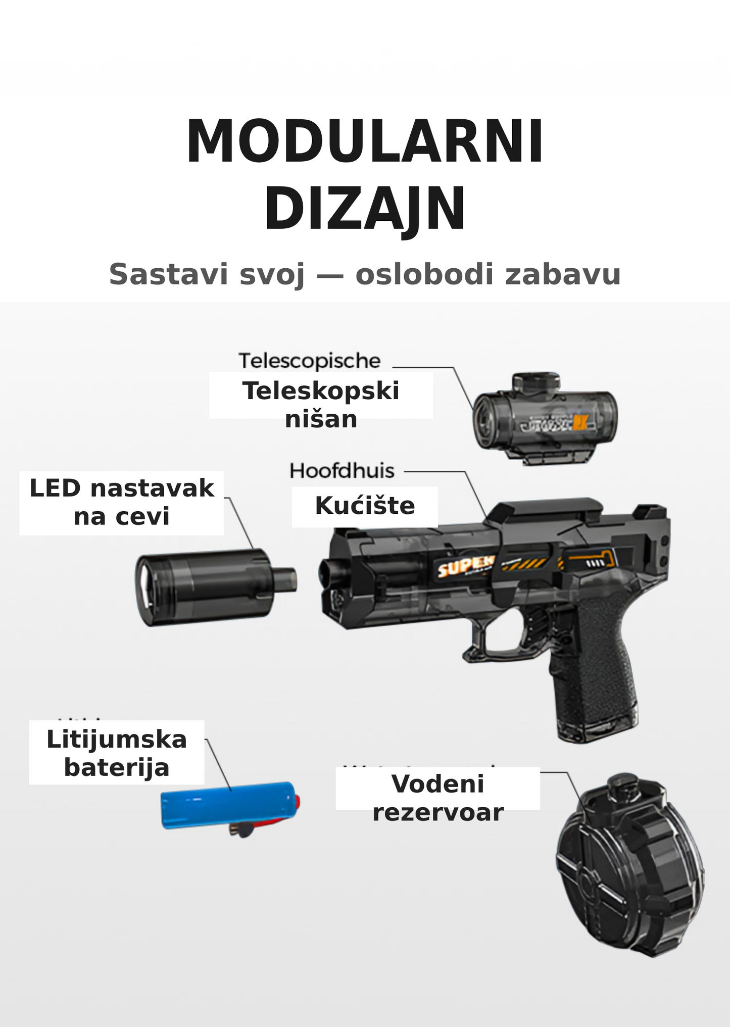 Električni Vodeni Pištolj – Punjiv, Efekat Vatre 💦🔥