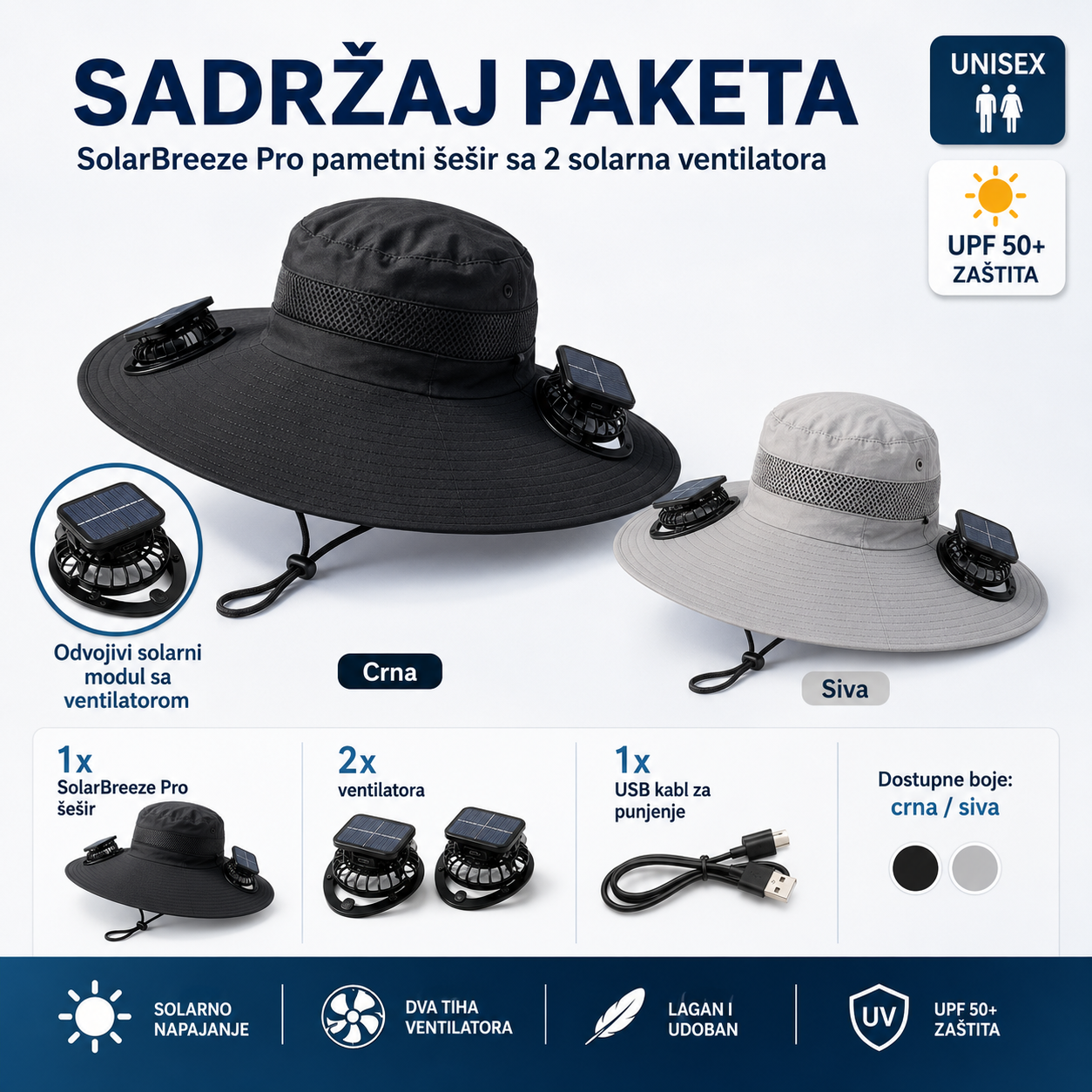 Pametni Šešir za Sunce sa Duplim Ventilatorom