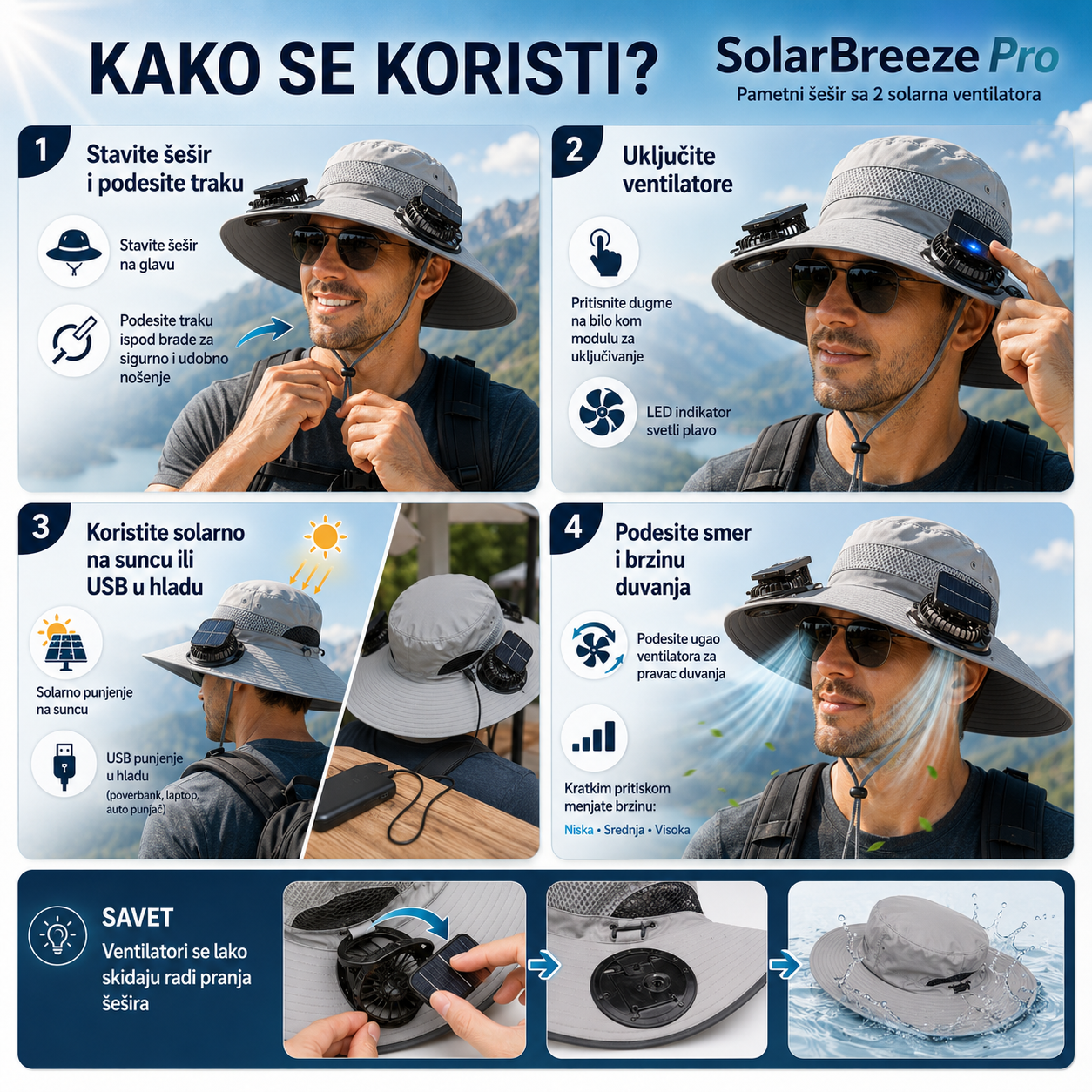 Pametni Šešir za Sunce sa Duplim Ventilatorom