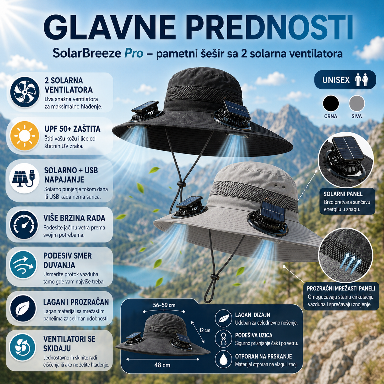 Pametni Šešir za Sunce sa Duplim Ventilatorom