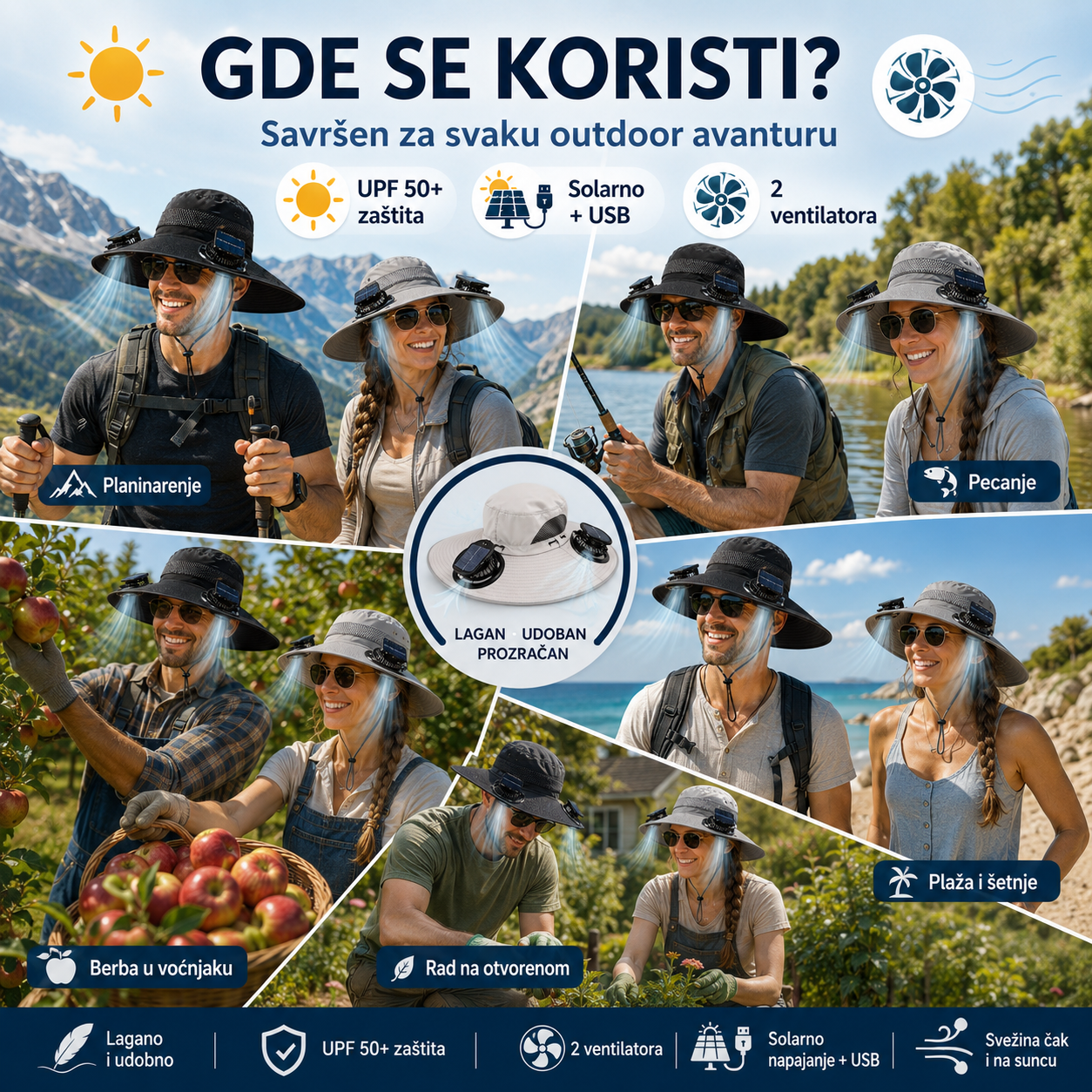 Pametni Šešir za Sunce sa Duplim Ventilatorom