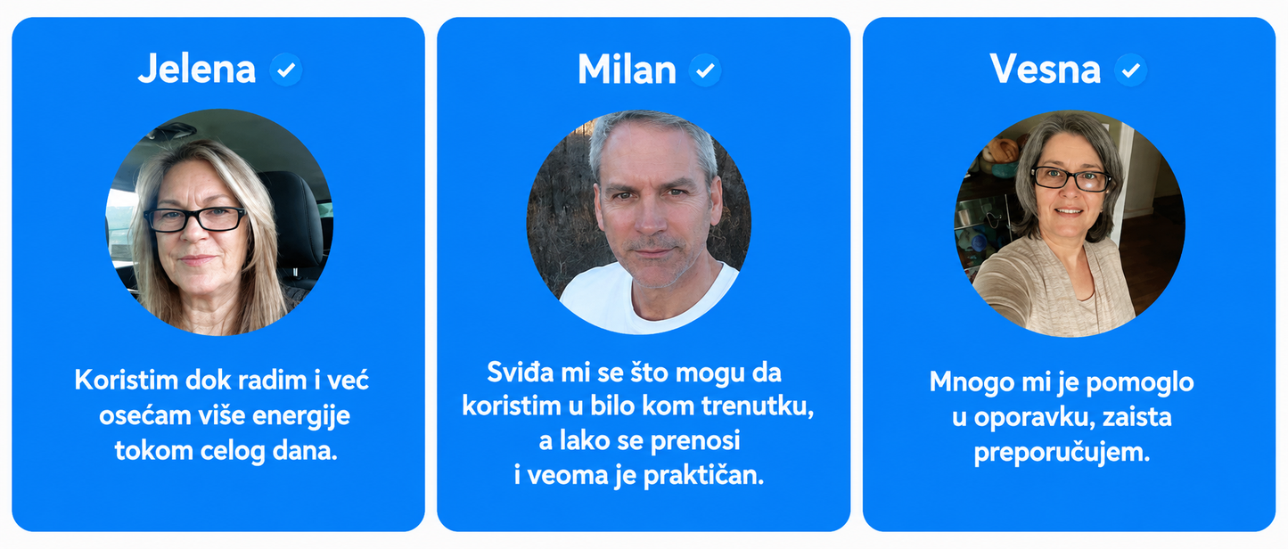 Sklopiva Mini Sprava za Vežbanje — Sobni Bicikl / Pedale za Ruke i Noge